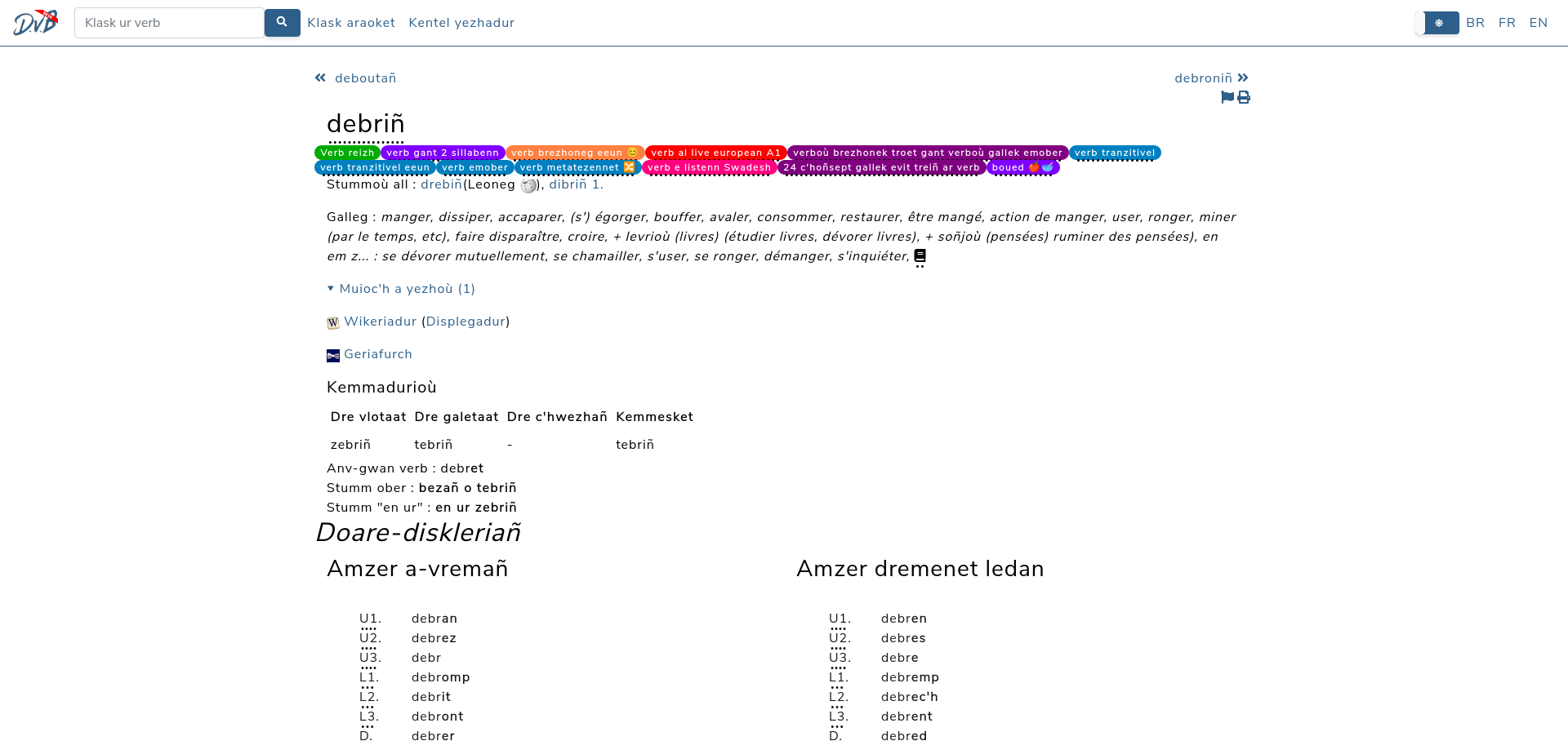 Displeger verboù brezhonek